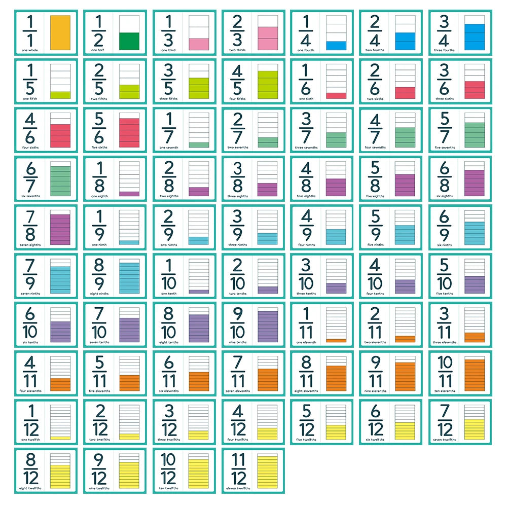 Fraction Numbers.  67  Flashcards