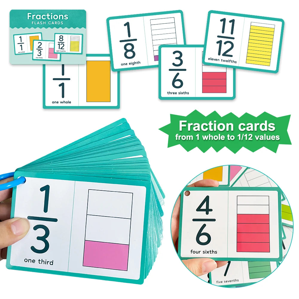 Fraction Numbers.  67  Flashcards