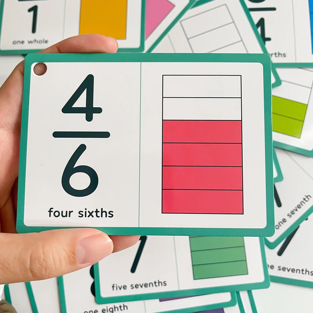 Fraction Numbers.  67  Flashcards